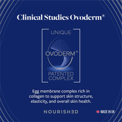 Upsa Nourished Collagen ovoderm complex detail showing collagen, elastin, hyaluronic acid.