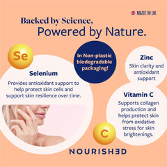 Upsa Nourished Collagen plastic-free packaging emphasized for sustainable routine.