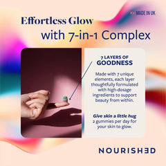 Upsa Nourished Collagen Skin Glow daily-use scene suggests routine integration.