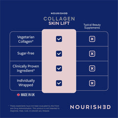 Upsa Nourished Collagen zinc-selenium blend for normal skin health.