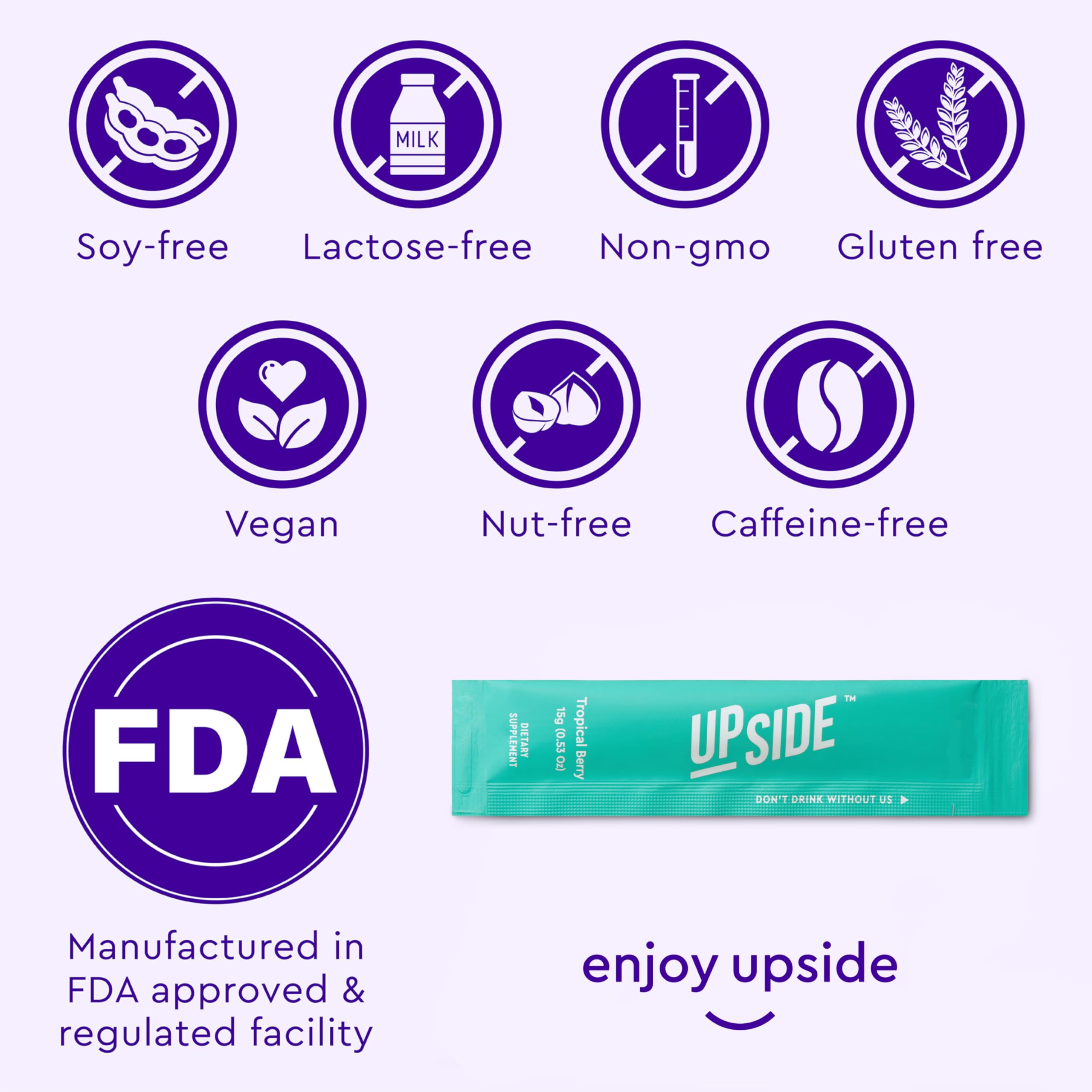 UPSIDE celebration-kit-ready packing emphasizes preparedness for weddings and weekends