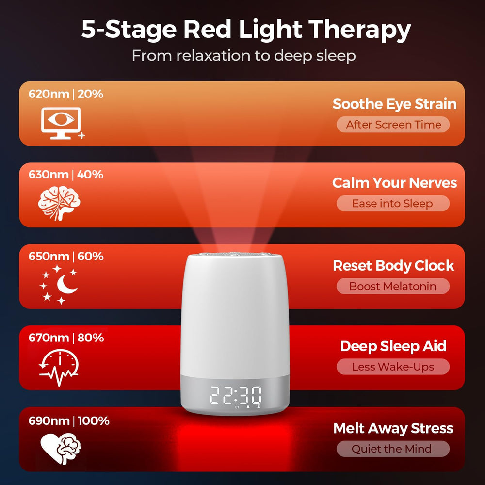 Uptimus Smart Red Light Therapy Lamp as bedside night-light during evening
