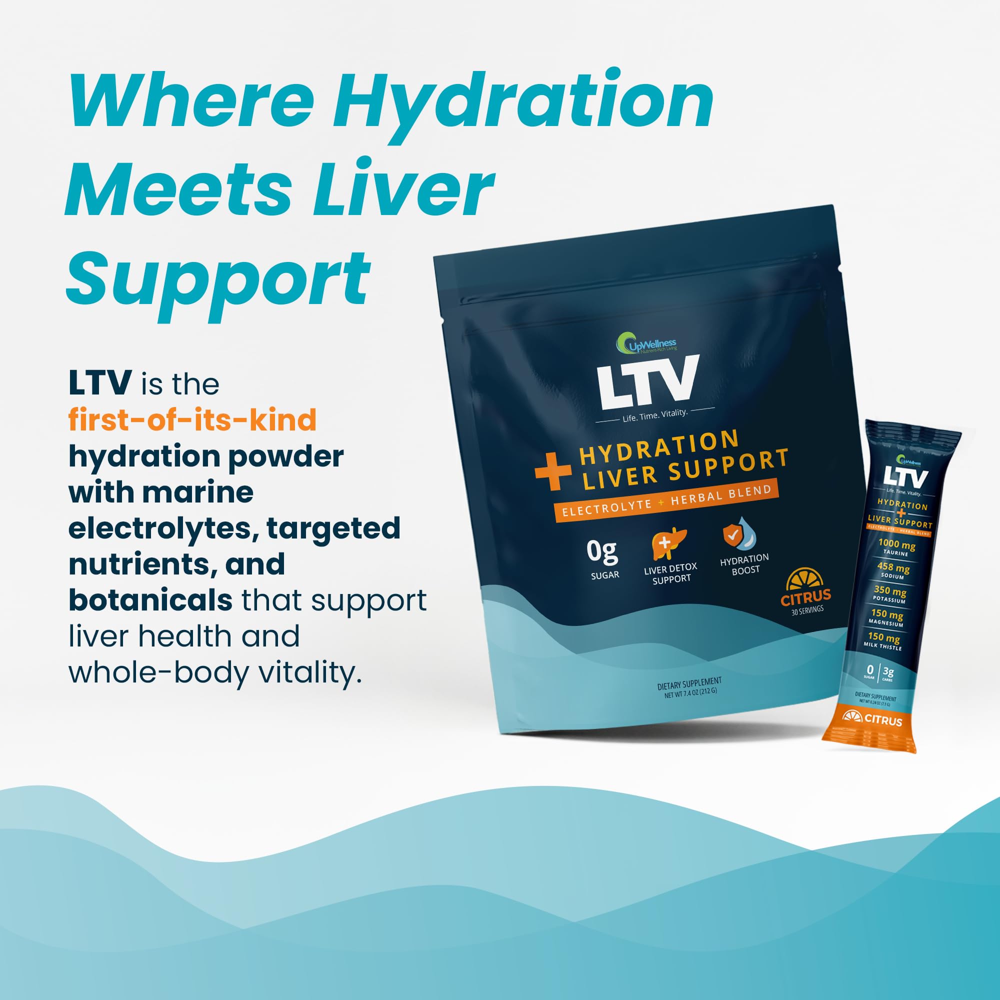UpWellness LTV bottle close-up highlights sleek packaging for daily hydration.