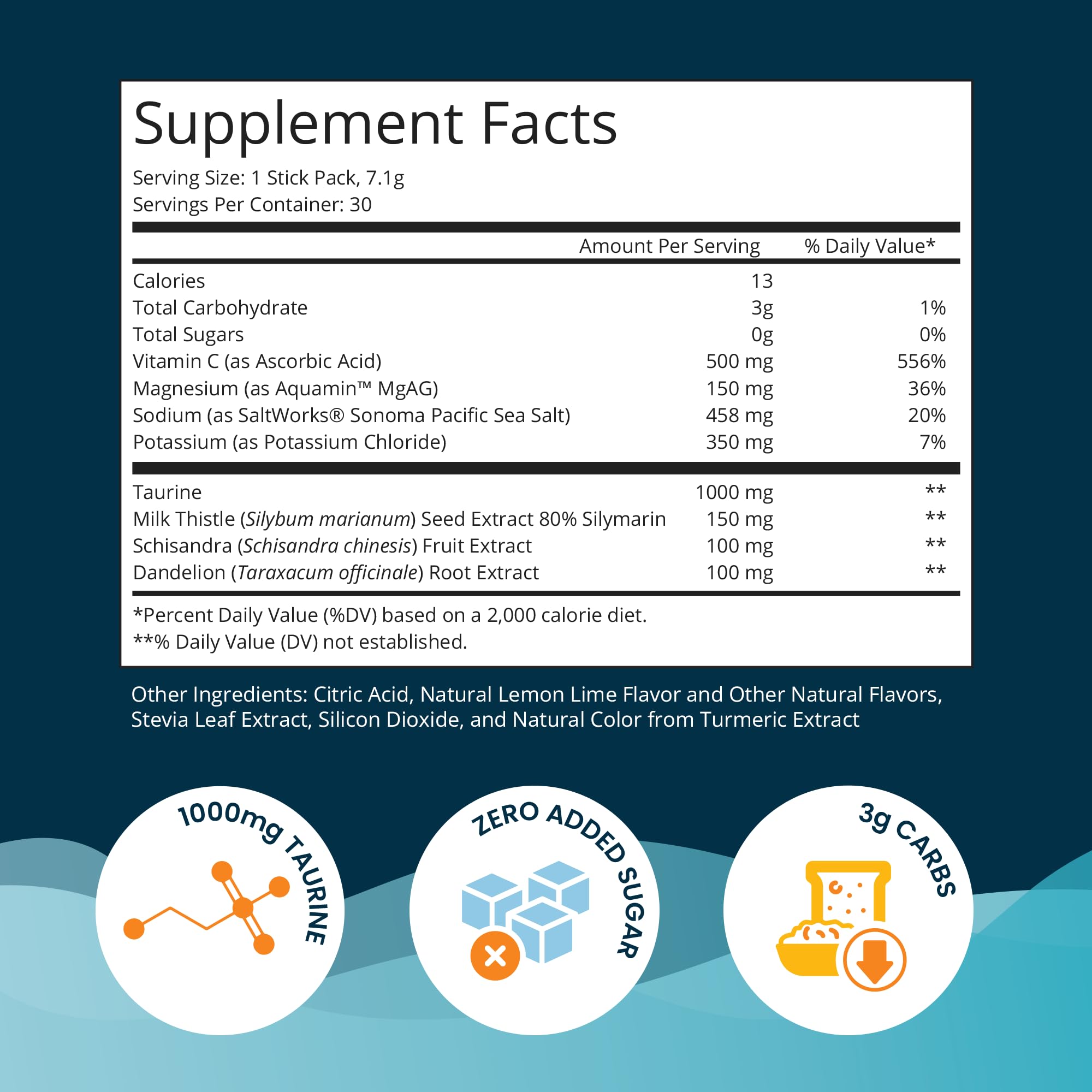 UpWellness LTV packet dissolving in water delivers electrolytes and botanicals.