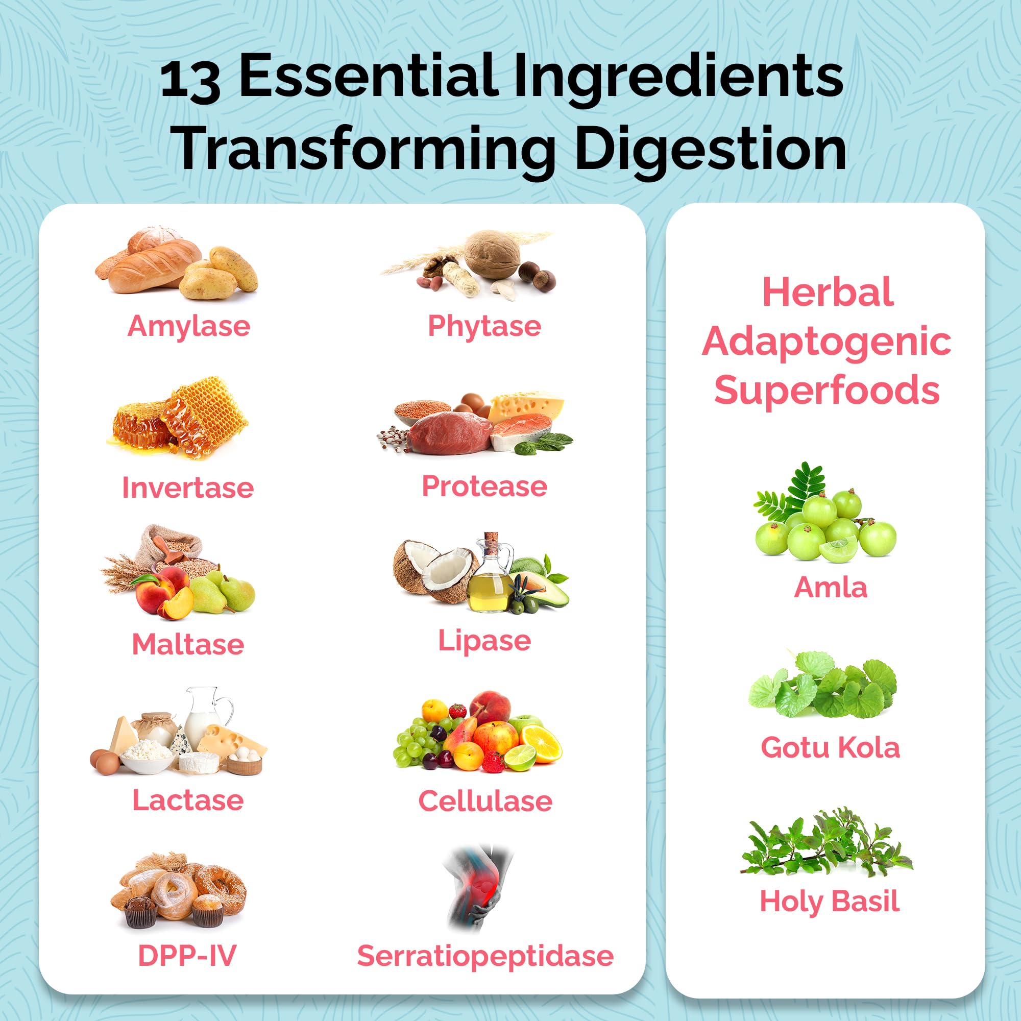 UpWellness Total Revive+ bottle on kitchen counter for daily routine