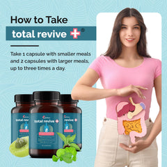 UpWellness Total Revive+ packaging box with product details