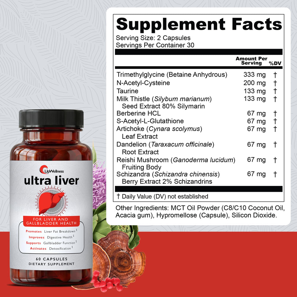 Artichoke leaf ingredient spotlight in Ultra Liver for holistic health.