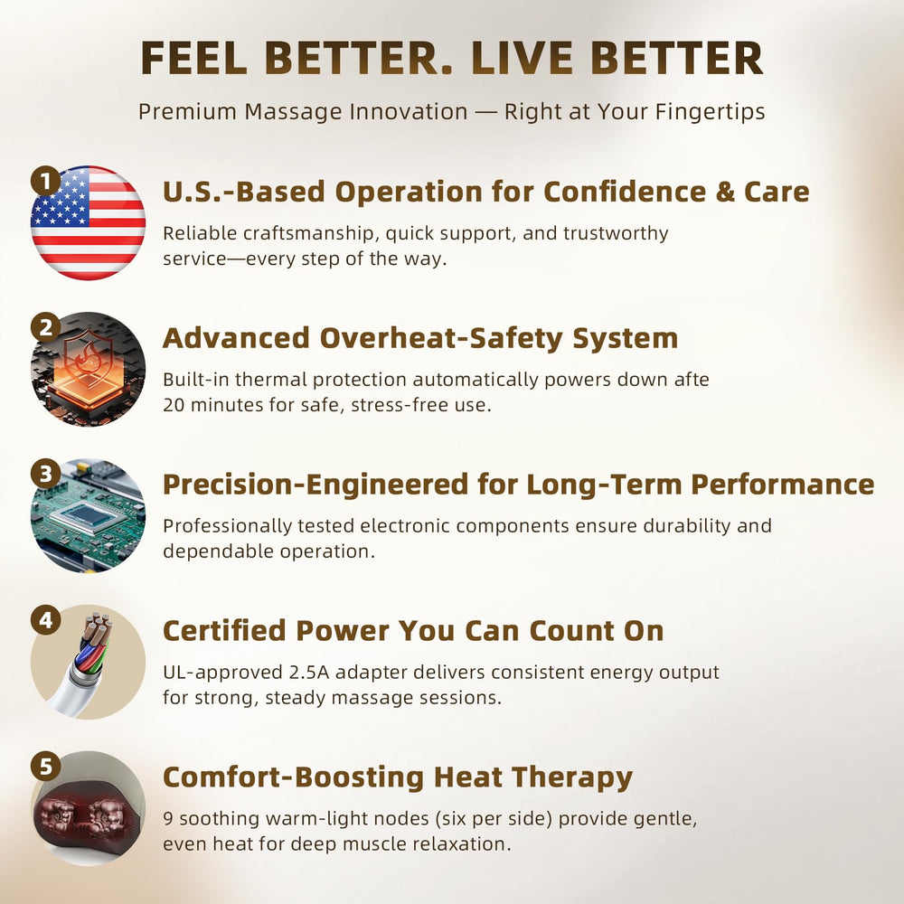 UQHH deep-tissue massage nodes with heat soothe tense upper back muscles.