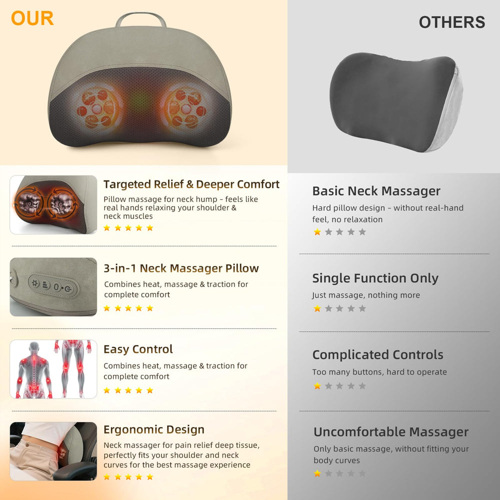 UQHH travel-friendly massage cushion for on-the-go neck and back comfort.