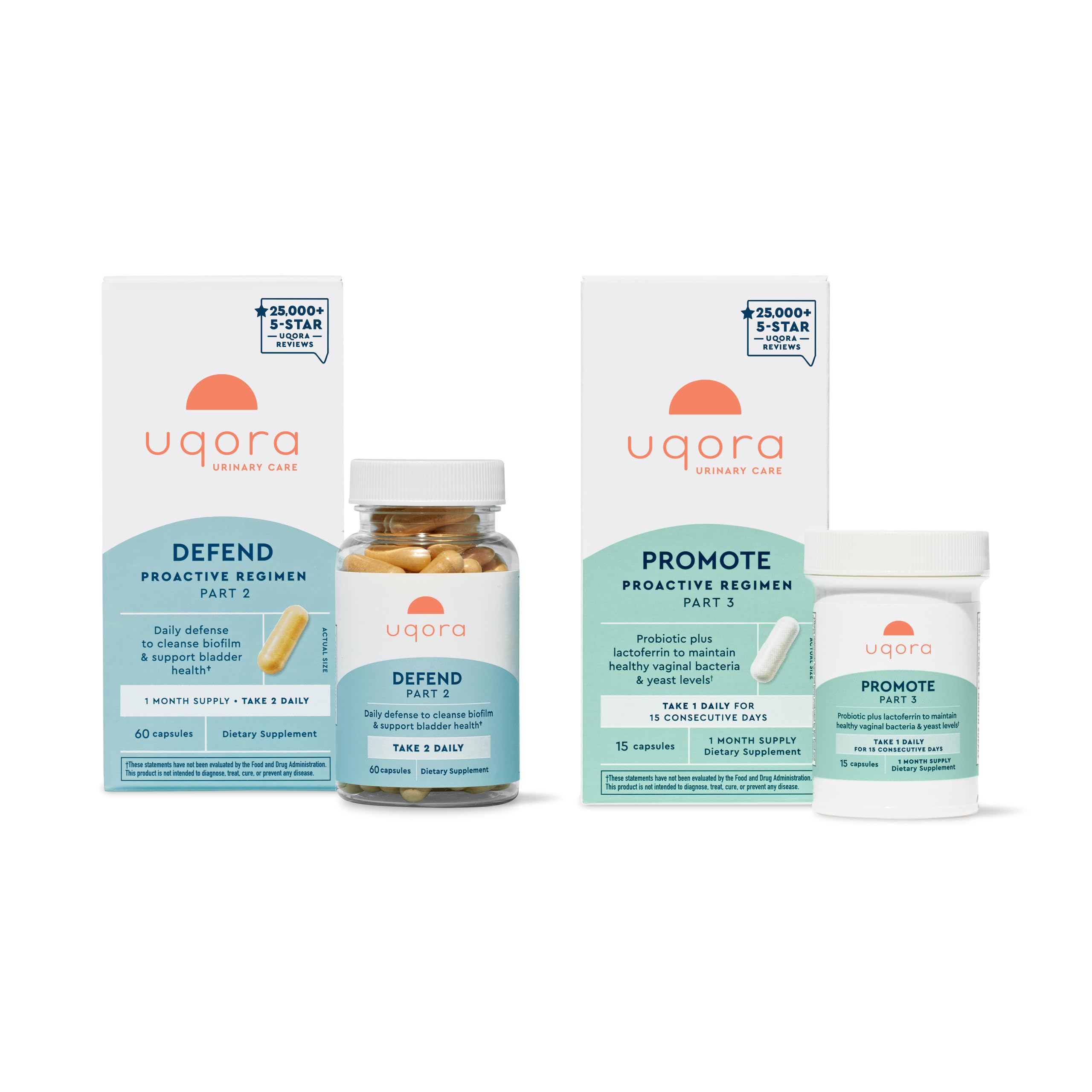 Uqora Defend bottle pour for daily bladder support routine.