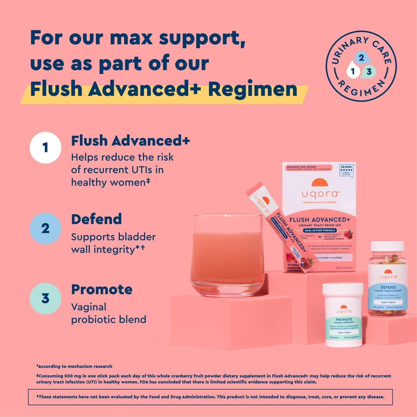 Uqora Flush Advanced+ mix with water for a daily routine.