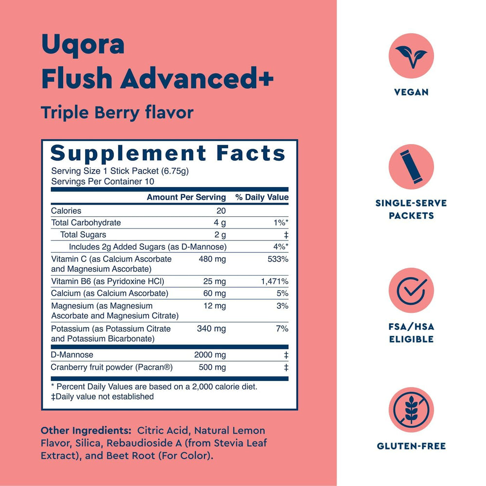 Uqora Flush Advanced+ D-Mannose ingredient image emphasizing quick-acting element