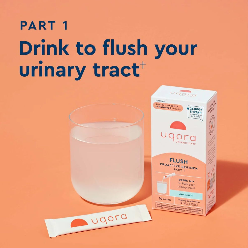Uqora Flush d-mannose and minerals visual for support