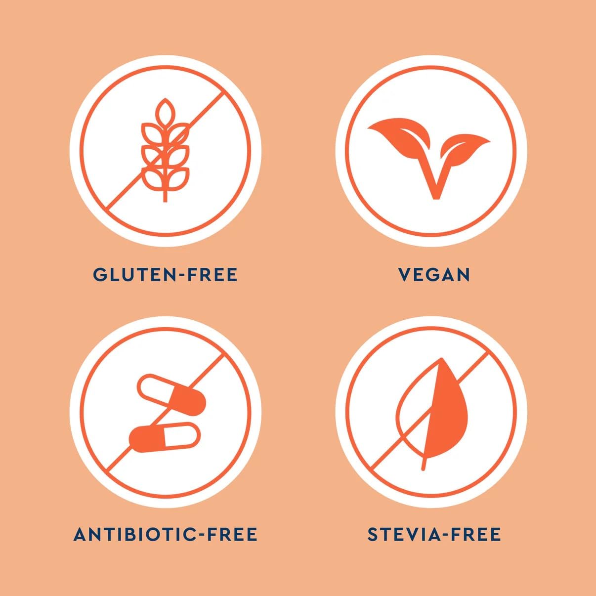 Uqora Flush packaging highlighting gluten-free vegan formula