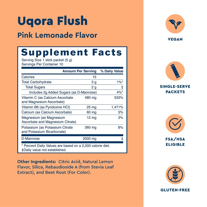 A glass of Uqora Flush pink lemonade after mixing