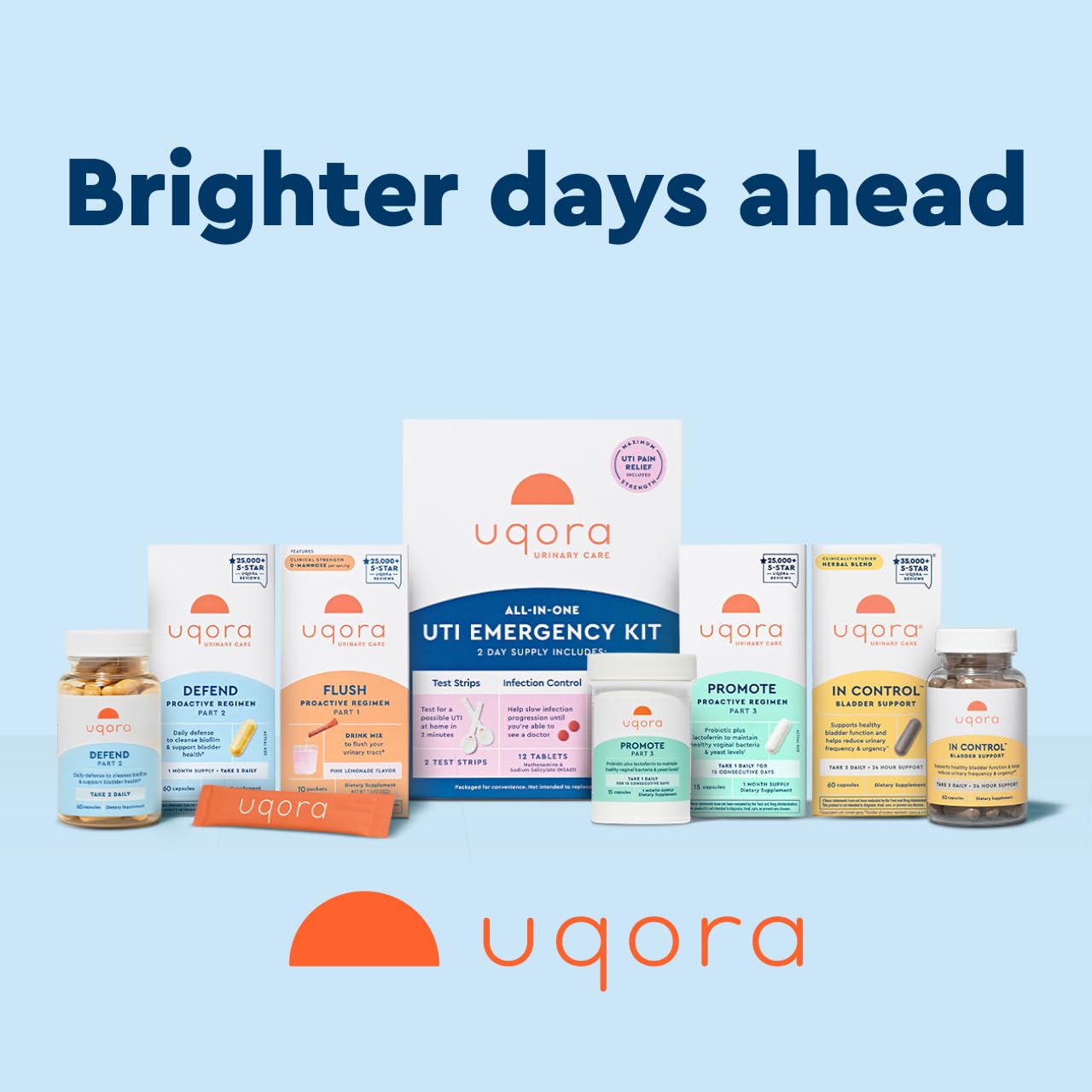 Uqora In Control label confirms gluten-free and vegetarian formula.