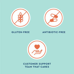 Gluten-free badge on Uqora Promote packaging