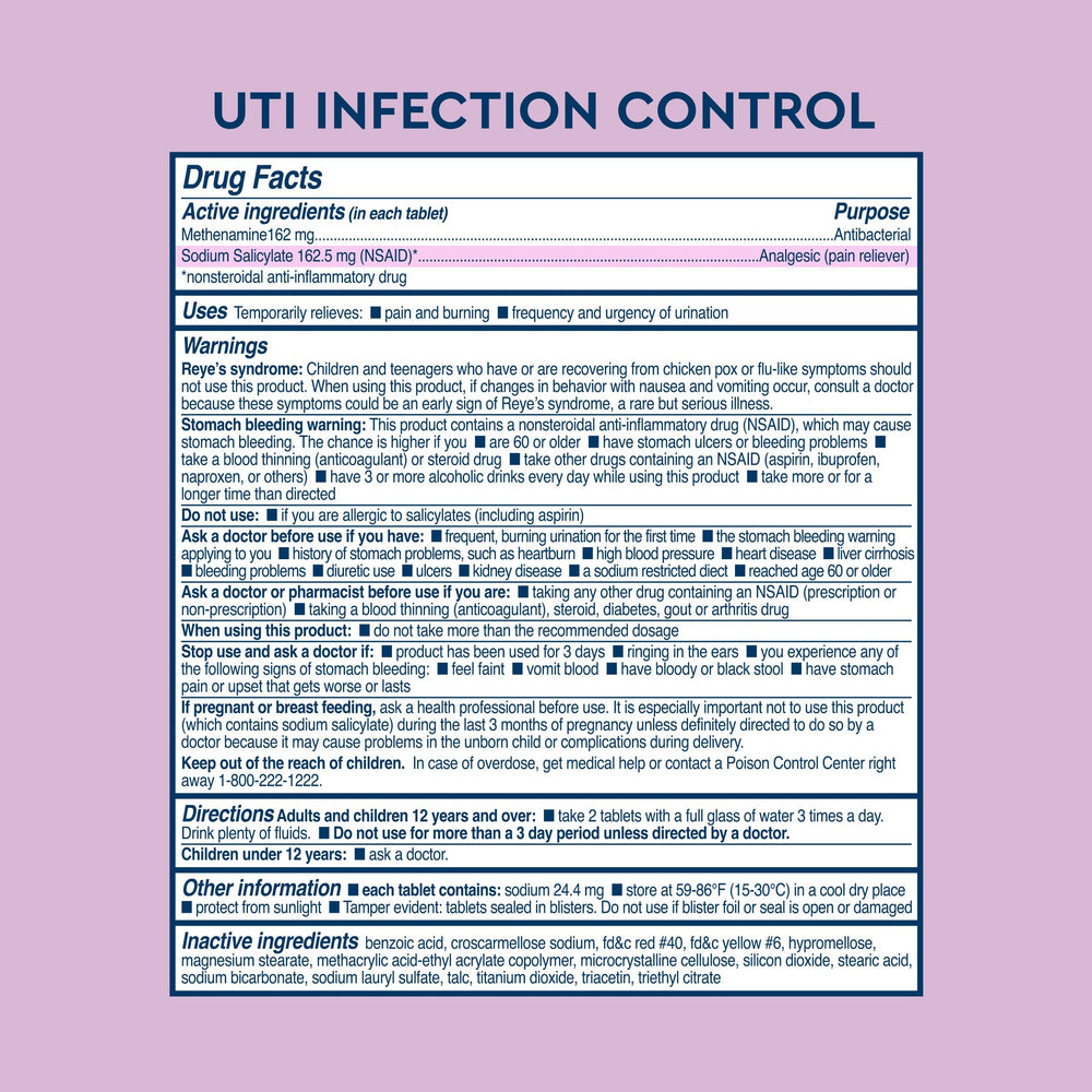 Uqora UTI Emergency Kit pain relief tablets ease urinary discomfort.
