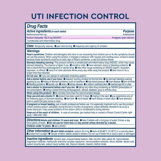 Uqora UTI Emergency Kit pain relief tablets ease urinary discomfort.