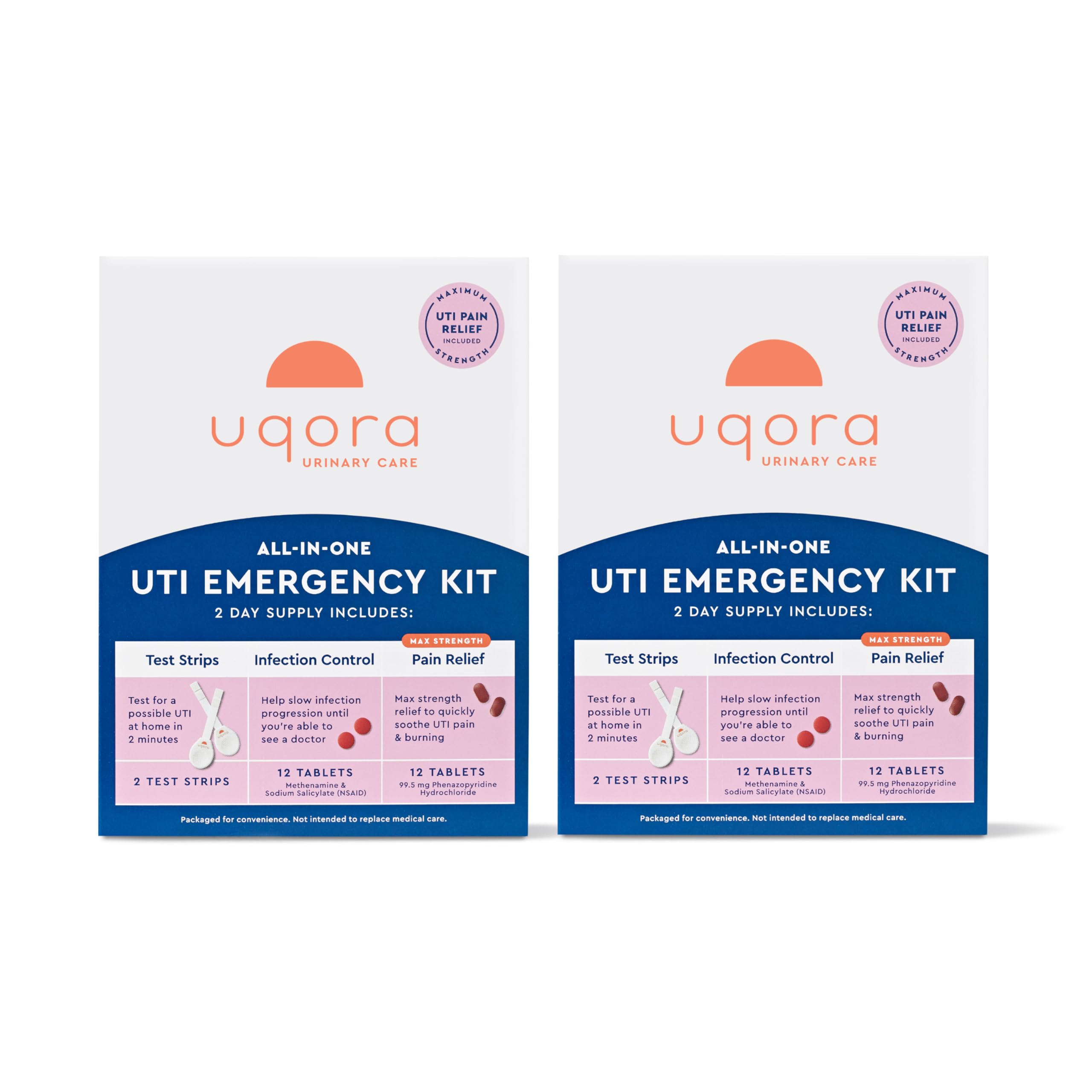 Uqora UTI Emergency Kit test strips provide quick at-home screening.