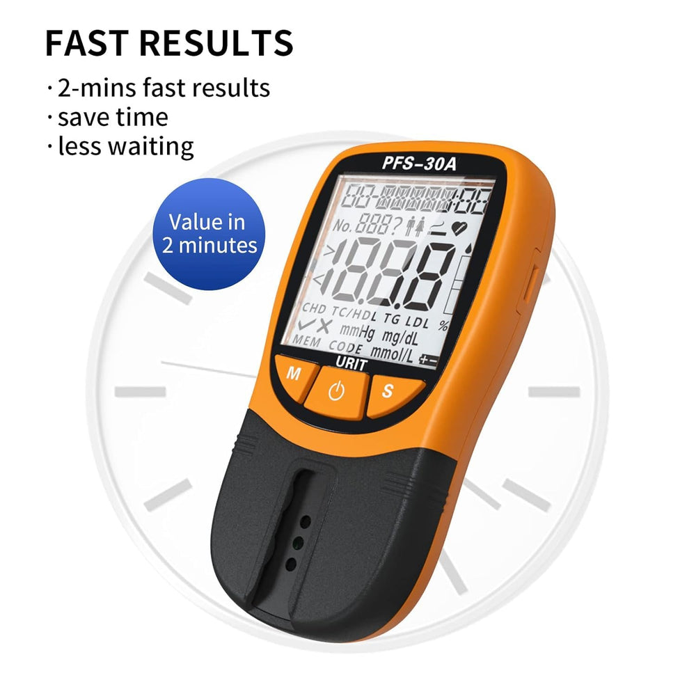 URIT rapid test results icon for 2-minute read