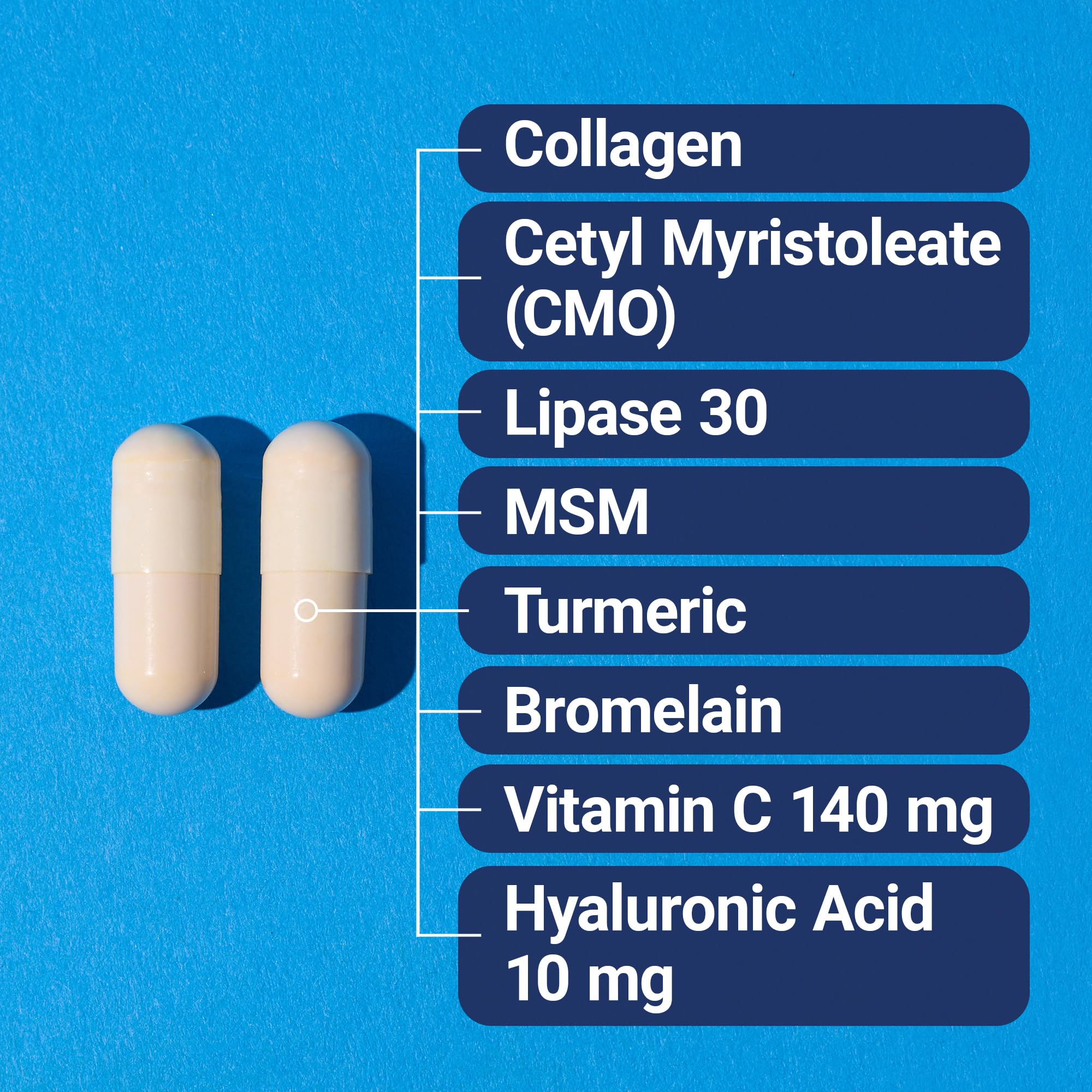Arthro8 ingredient blend capsules highlight collagen, turmeric, and hyaluronic acid support.