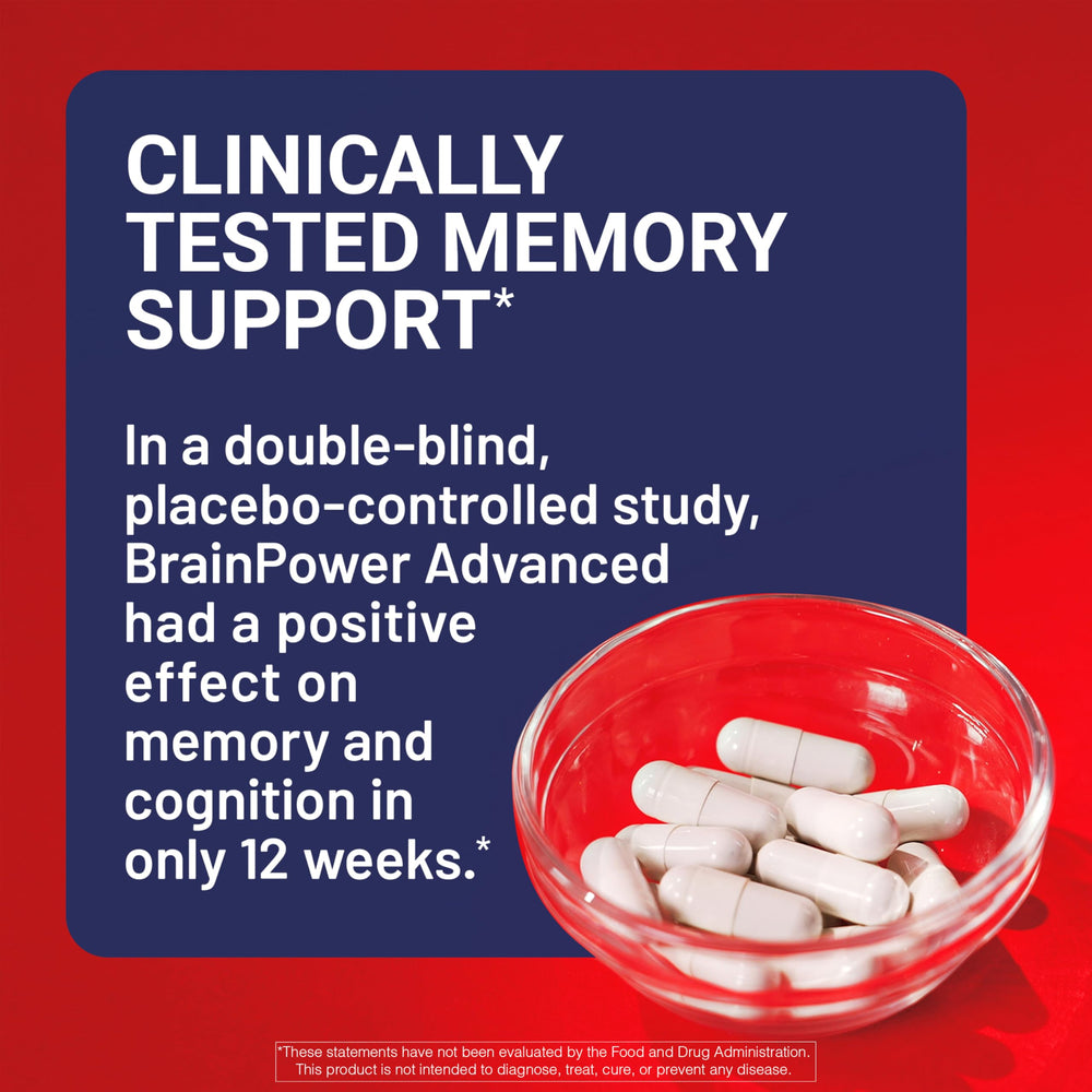 BrainPower Advanced bottle label highlighting 15 brain-boosting ingredients