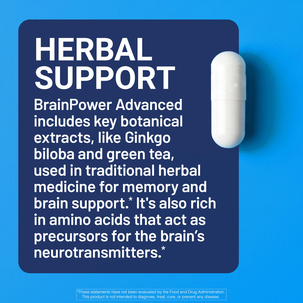 BrainPower Advanced featuring ginkgo biloba and green tea for memory support