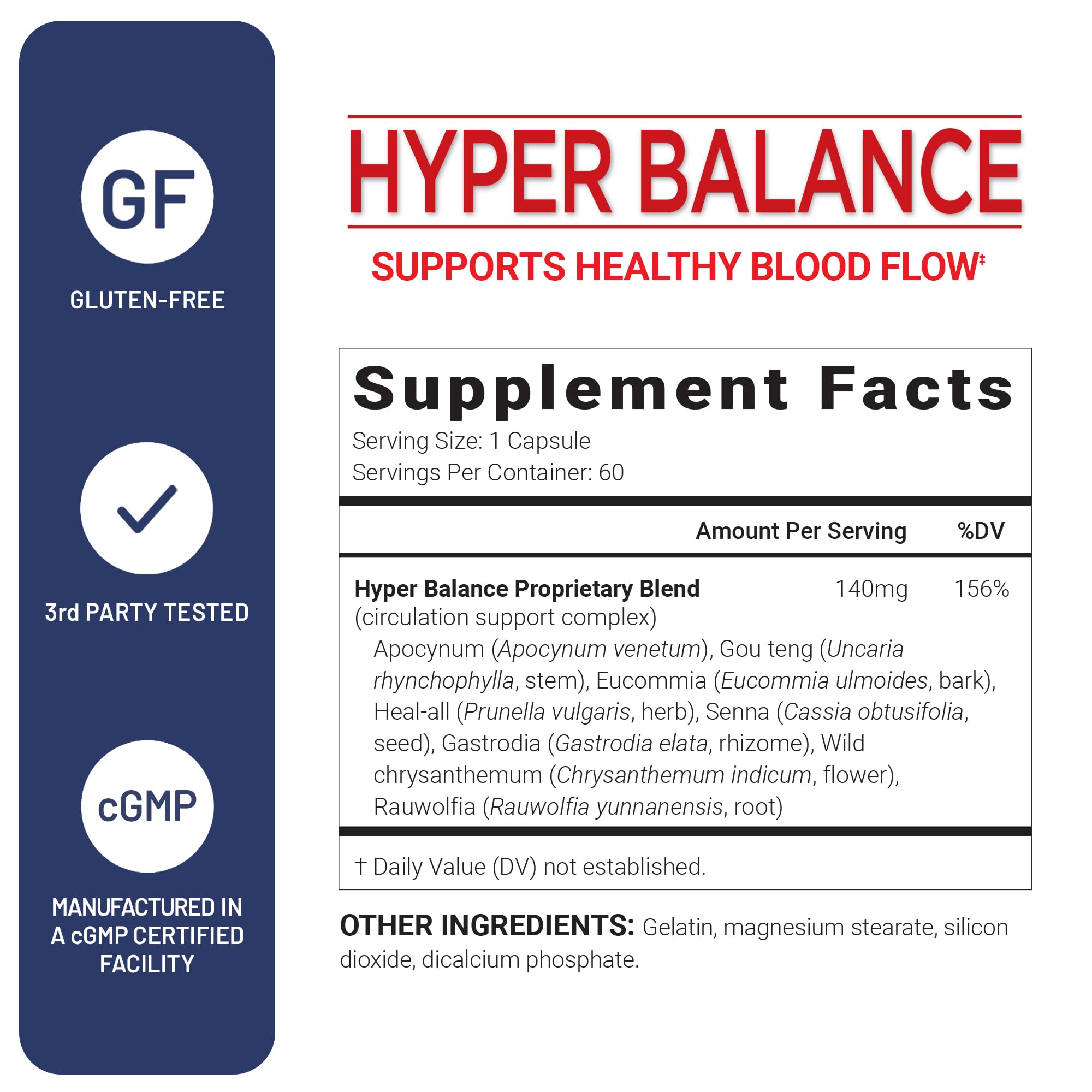 HyperBalance label side view highlighting the proprietary botanical blend