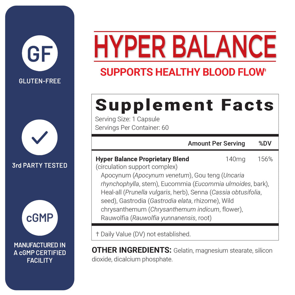 HyperBalance label side view highlighting the proprietary botanical blend
