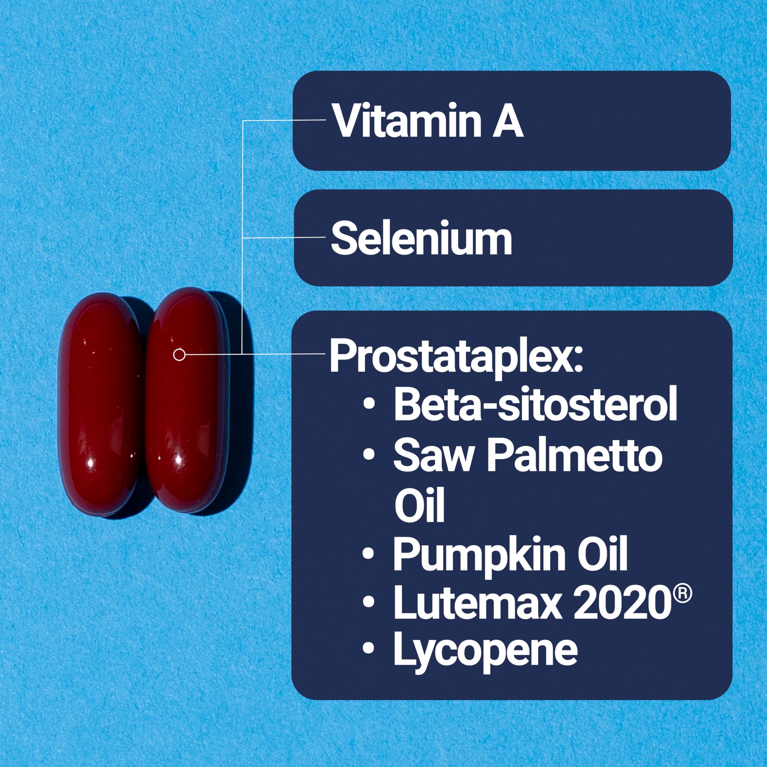 US Doctors' Clinical Prostata Advanced label detail highlighting ingredients.