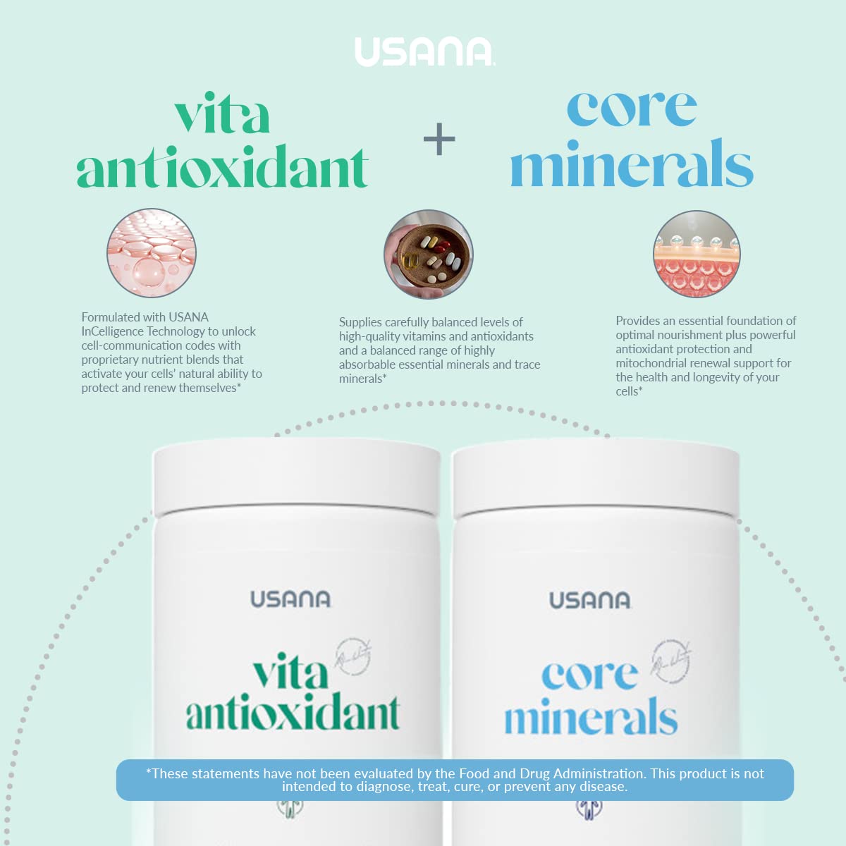 USANA InCelligence technology graphic illustrating cellular resilience support.