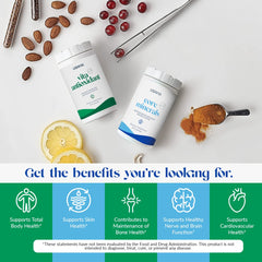 USANA Vita Antioxidant ingredients blend graphic showcasing potent antioxidants.