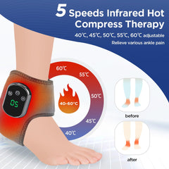 Ankle guard with Velcro on USHJNV massager provides secure fit for any foot.
