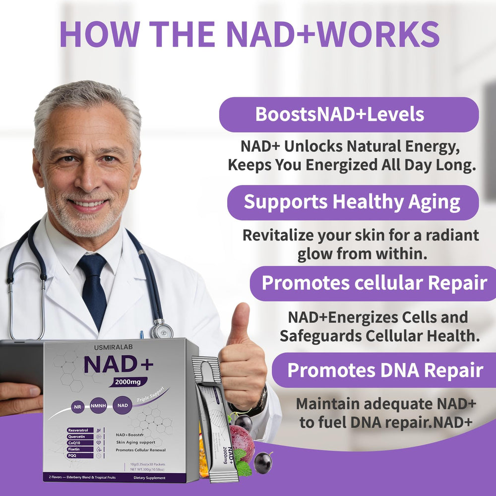 USMIRALAB NAD+ purity testing and quality assurance seals