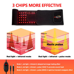 USUIE red-light-therapy belt 850nm infrared closeup illustrating deeper heat for muscle relief.