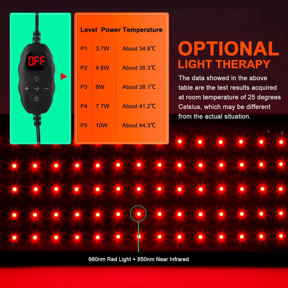 USUIE therapy belt timer display demonstrates adjustable session timing.