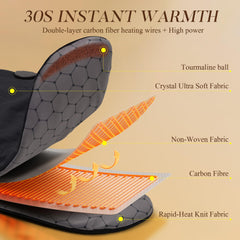 Soft fabric close-up of UTK heating pad emphasizing skin-friendly comfort.