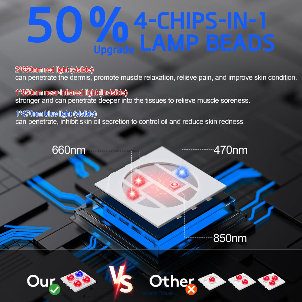 UTK wrap pad LED configuration and dual power options demonstrated