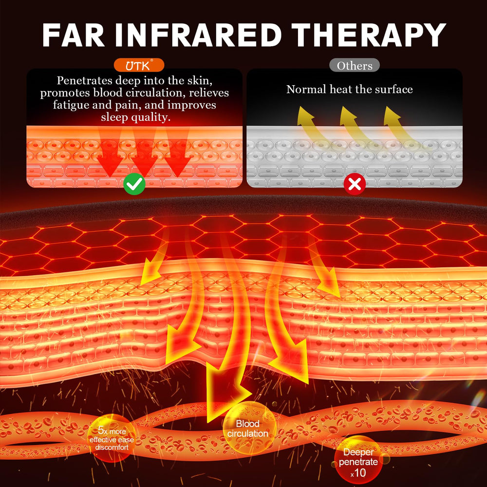 UTK carbon nano heating layer provides flexible, even warmth.