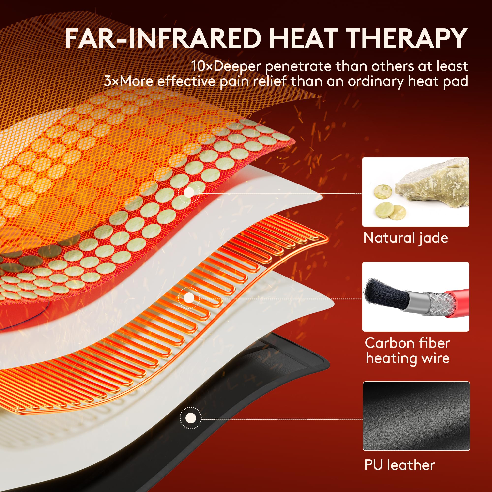 UTK Extra-Large heating pad laid along spine for broad, even heat.