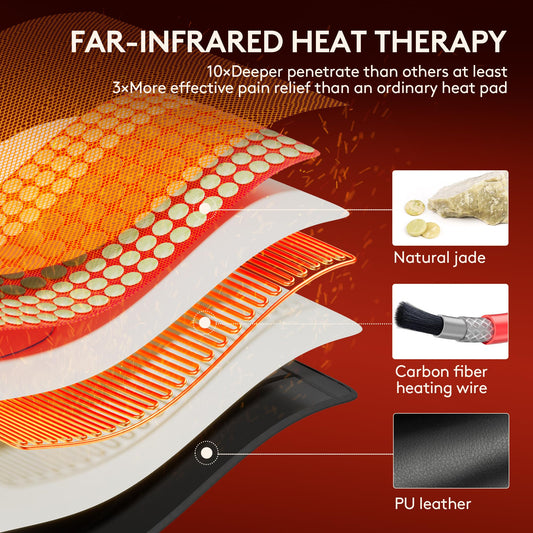 UTK Extra-Large heating pad laid along spine for broad, even heat.