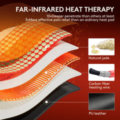 UTK Extra-Large heating pad laid along spine for broad, even heat.
