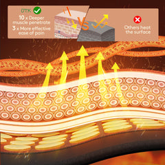 UTK large coverage heating pad for abdomen and hips supports broad warmth