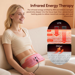 UTK heating pad worn around the abdomen with adjustable straps for secure fit.
