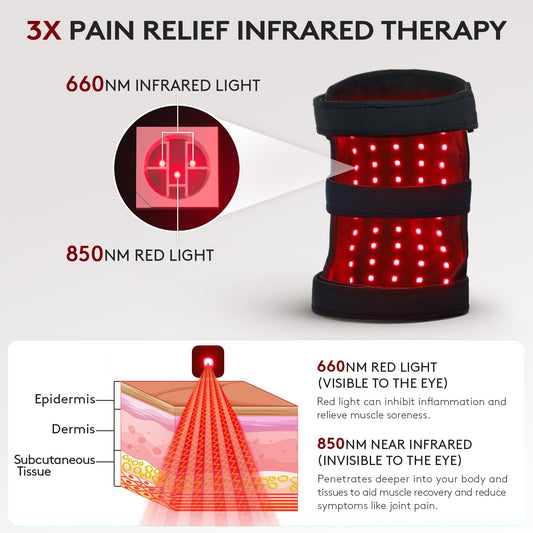 UTK red light knee pad side view with ergonomic fit