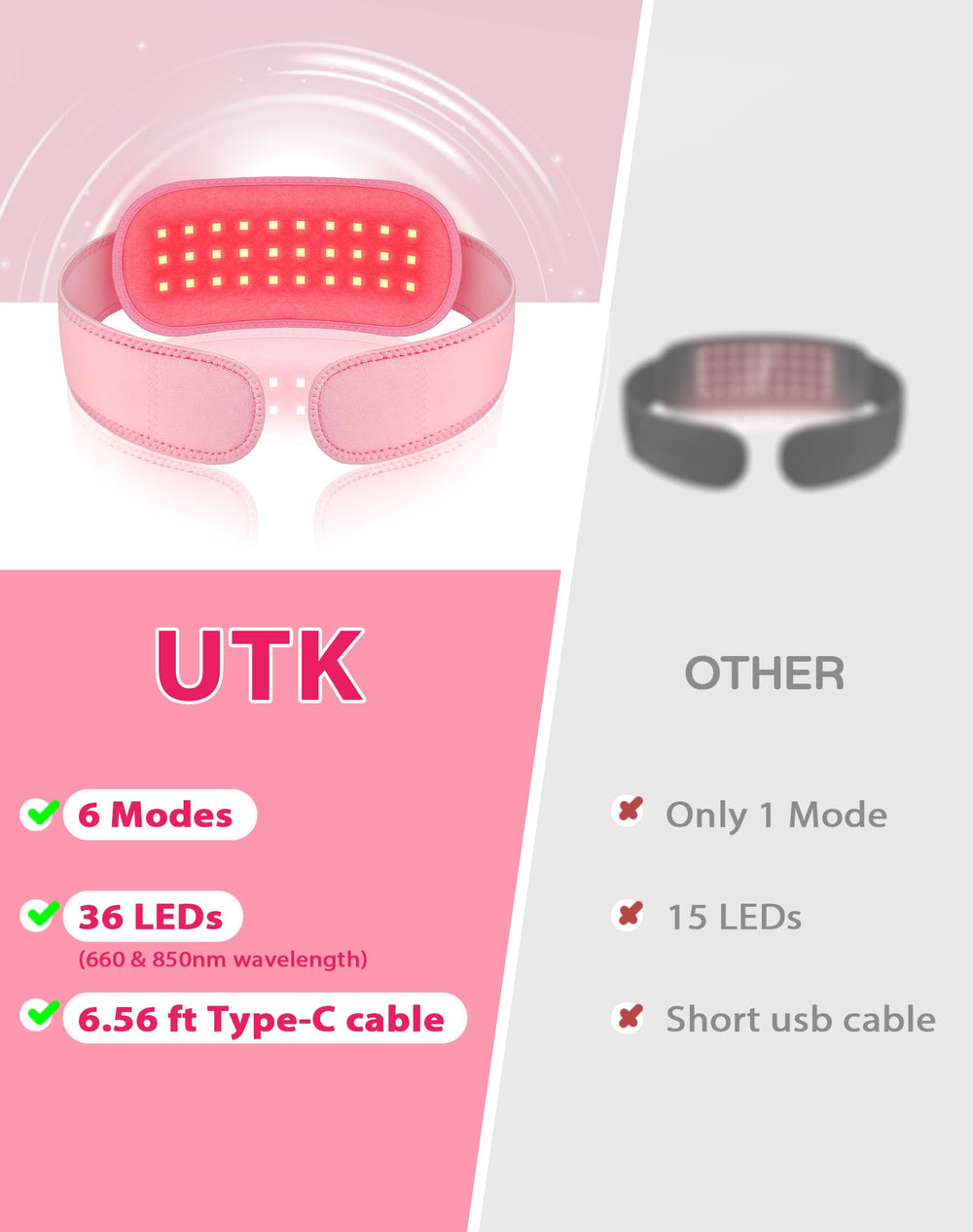 UTK red light therapy belt 5 timers for flexible sessions