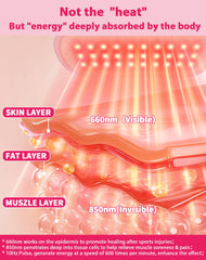 UTK red light therapy belt secure straps prevent slipping during use