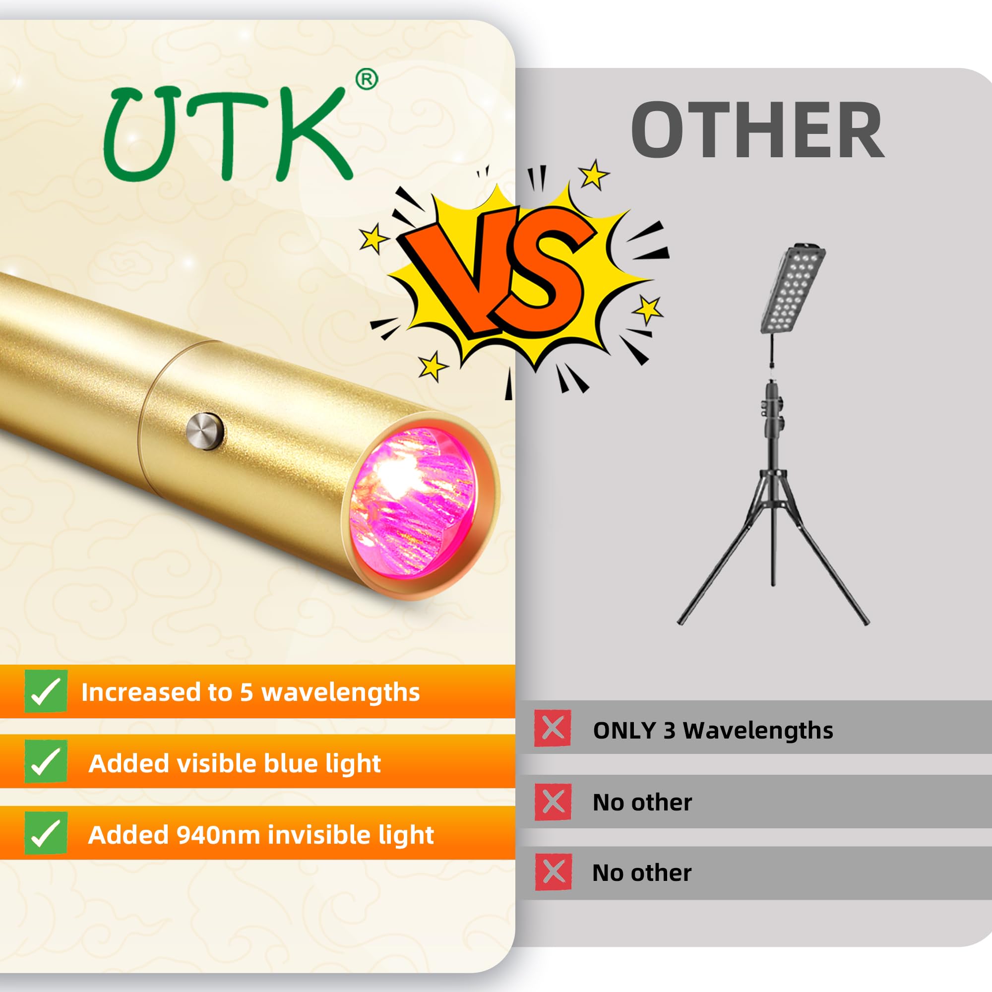 UTK device with separate controls for 470nm and red light options