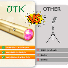 UTK device with separate controls for 470nm and red light options